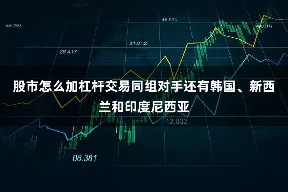 股市怎么加杠杆交易同组对手还有韩国、新西兰和印度尼西亚