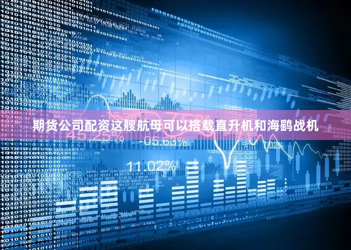 期货公司配资这艘航母可以搭载直升机和海鹞战机
